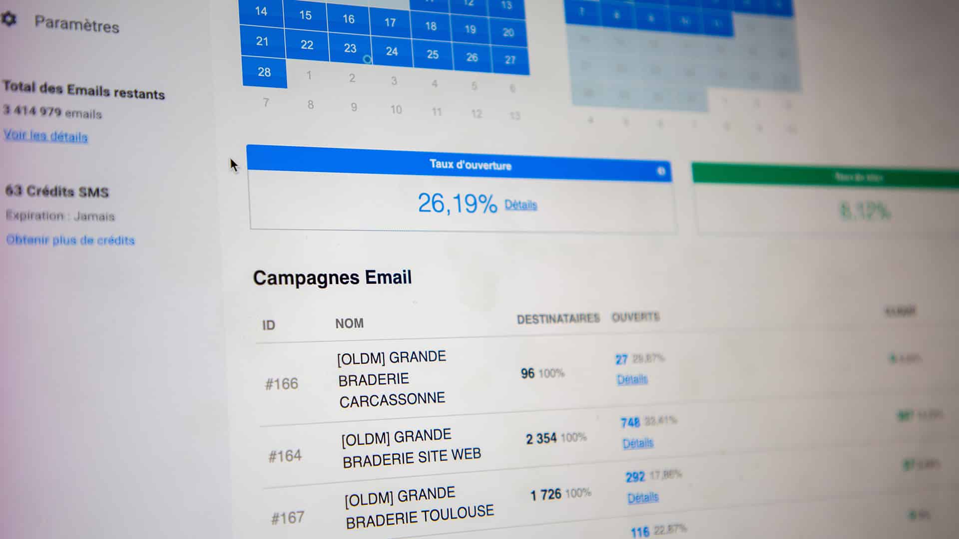 network reach visibility acquisition publicité emailing