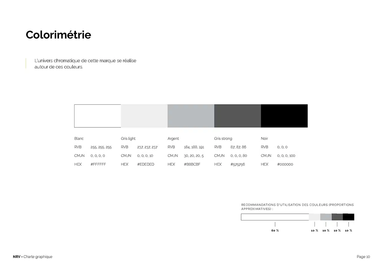 colorimétrie