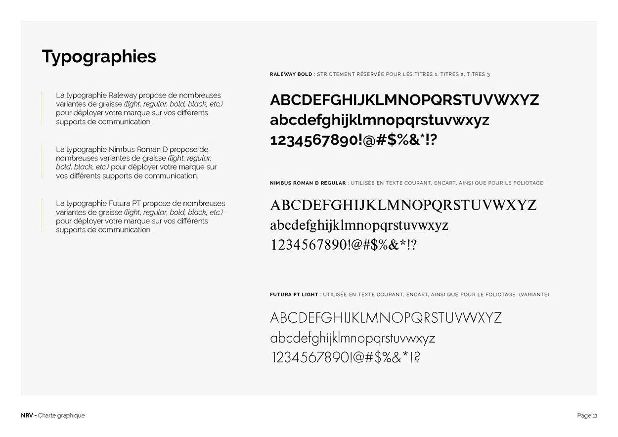 les typographies