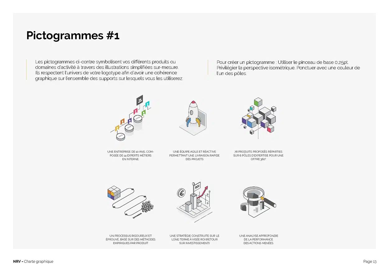pictogrammes