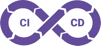 network reach visibility logiciel erp saas technologie utilisée ci cd